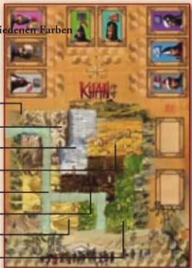 White Goblin Games Khan - SPIELMATERIAL - 10