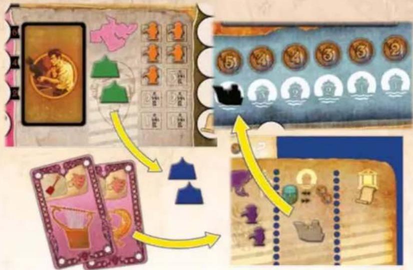 White Goblin Games Artifact - Fundstücke verschiffen - 1
