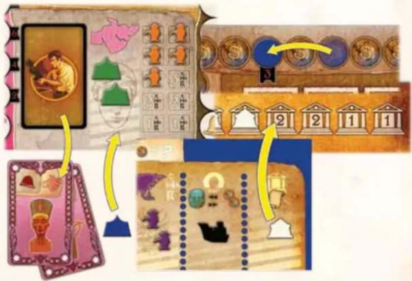 White Goblin Games Artifact - Forschung - 1