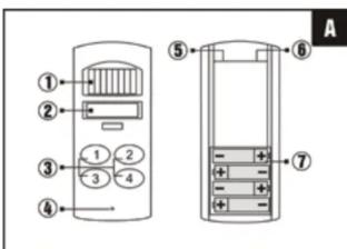 Diagram showing two electronic device panels with labeled components and numbered parts, likely illustrating a device control or display layout.