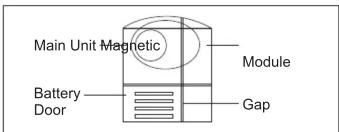 Main Unit Magnetic Battery Door Module Gap