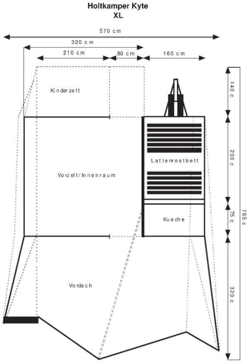 Holtkamper Kyte - 3A1. ALLGEMEINES - 2