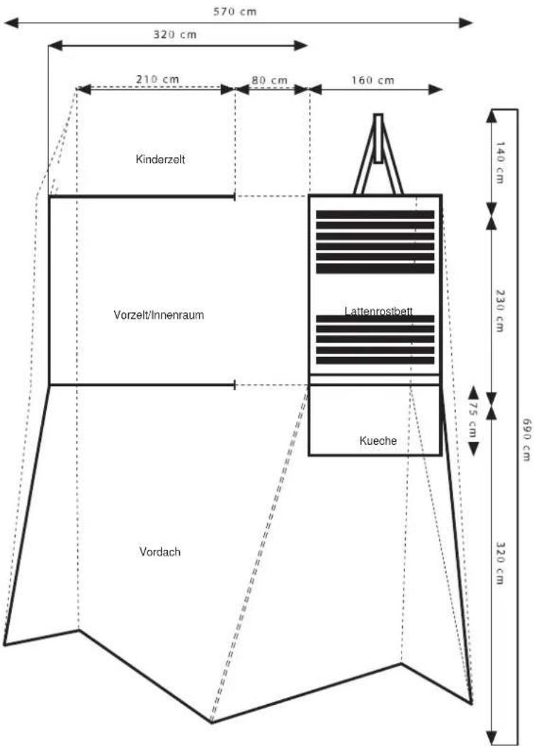 Holtkamper Kyte - 3A1. ALLGEMEINES - 1