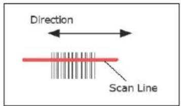 Microscan MS-890 - Single Line Picket Fence Calculation - 1