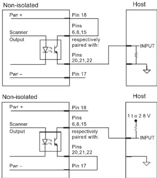 Microscan MS-890 - Fully Optoisolated - 2
