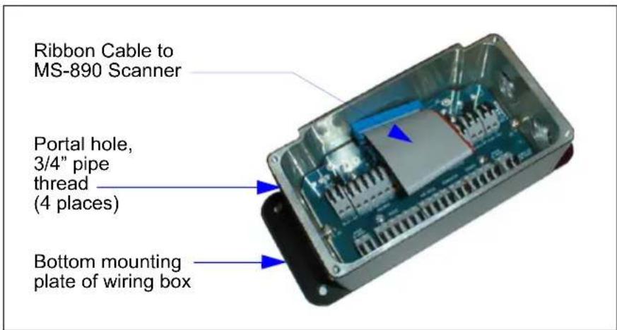 Microscan MS-890 - Wiring Box Description - 1