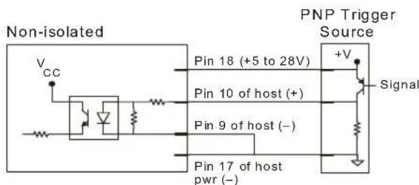 Microscan MS-890 - 25-pin Trigger Input - 3
