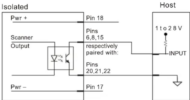 Microscan MS-890 - Fully Optoisolated - 1