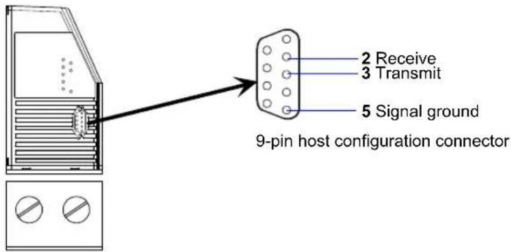 Microscan MS-890 - Connecting the MS-890 with Wiring Box - 1