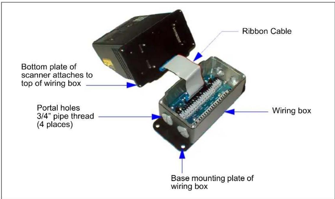 Microscan MS-890 - Installation Steps - 1