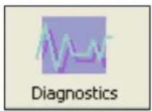 Microscan MS-890 - Diagnostics by ESP - 1