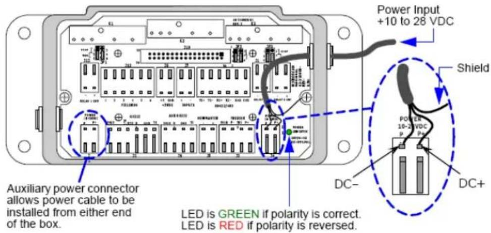 Microscan MS-890 - Connecting the MS-890 with Wiring Box - 2