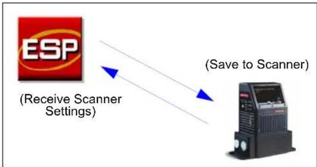 Microscan MS-890 - Open/Save - 1