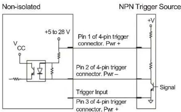 Microscan MS-890 - 4-pin Trigger Input - 1