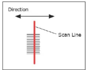 Microscan MS-890 - Single Line Ladder Calculation - 1