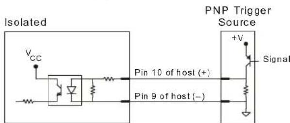 Microscan MS-890 - 25-pin Trigger Input - 1