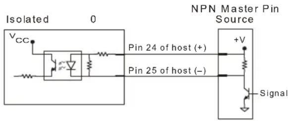 Microscan MS-890 - 25-pin Host Connector - 2