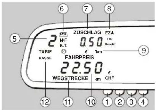 Hale SPT-02 - Display und Tasten des SpiegeltaxametersDisplay und Tasten des Spiegeltaxameters - 1