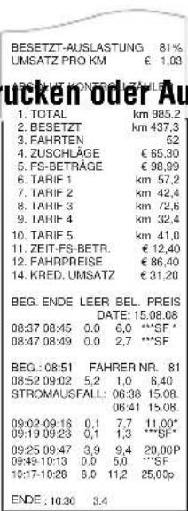 Hale SPT-02 - Privat-FahrtPrivat-Fahrt - 2
