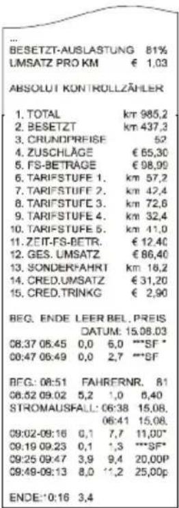 Hale SPT-01 - Schichtzettel nachträglich drucken - 2