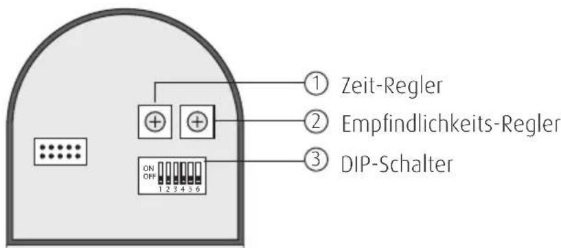 WimTec Sky - Einstellung der Funktionen - 1