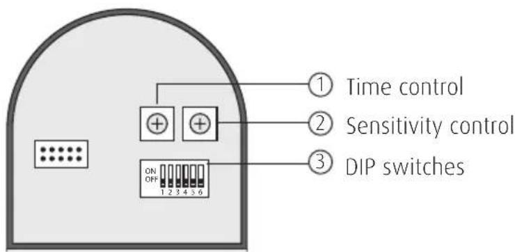 WimTec Sky - Configuring the functions - 1