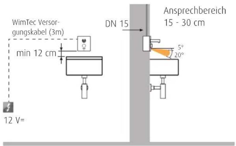 WimTec Ocean W6 - Art.Nr. 113 167 verwenden - 2
