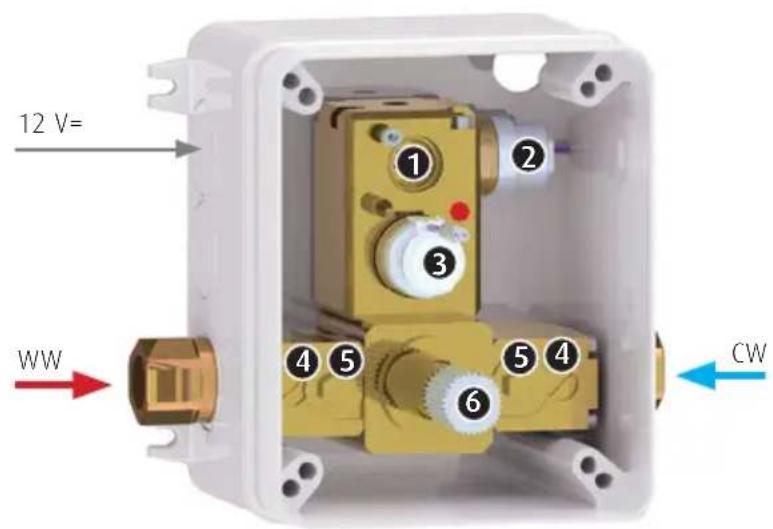 WimTec Ocean W6 - Flush-mount set - 1