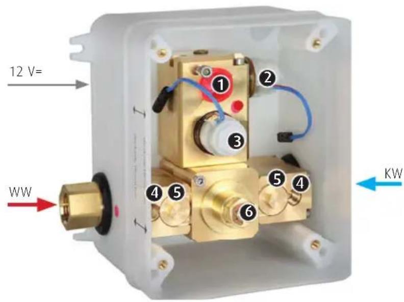 WimTec Ocean W6 - Rohbauset - 1