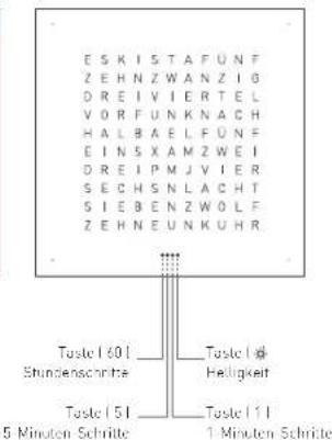 Biegert & Funk QlockTwo Classic - Bedienung der QLOCKTWO - 2