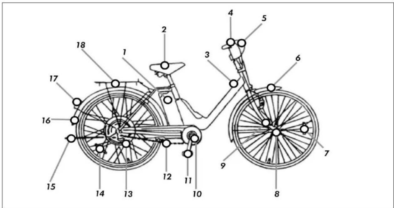 AsVIVA B13 - SKIZZE UND TEILELISTE - 1
