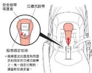 Aprica Soraria Auto - 小叮暉 - 18
