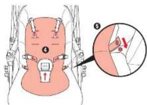 Aprica Soraria Auto - 氣流式冬夏兩用墊的使用方法 - 2