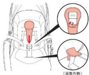 Aprica Soraria Auto - 座椅縫製品的組裝方法 - 7
