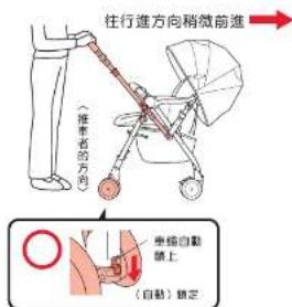 Aprica Soraria Auto - 〈四輪自動定位導向系統(Auto 四輪)切換鎖定功能〉 - 10