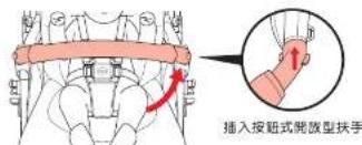 Aprica Soraria Auto - 警告 - 1