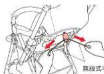 Aprica Soraria Auto - 靠背立起時 - 1
