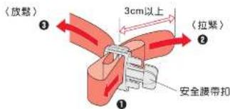 Aprica Soraria Auto - 乘坐方法 - 4