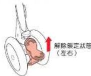 Aprica Soraria Auto - 警告 - 2