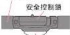 Aprica Soraria Auto - 各部位名稱 - 3