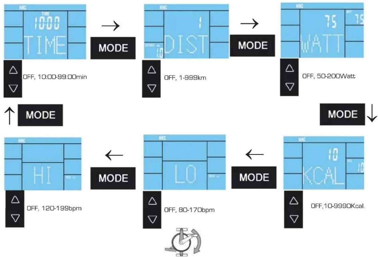 Finnlo Varon XTR 3191 - Exercise with User setting - 23