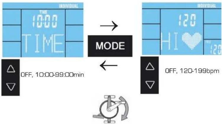Finnlo Varon XTR 3191 - INDIVIDUAL-Mode - 3