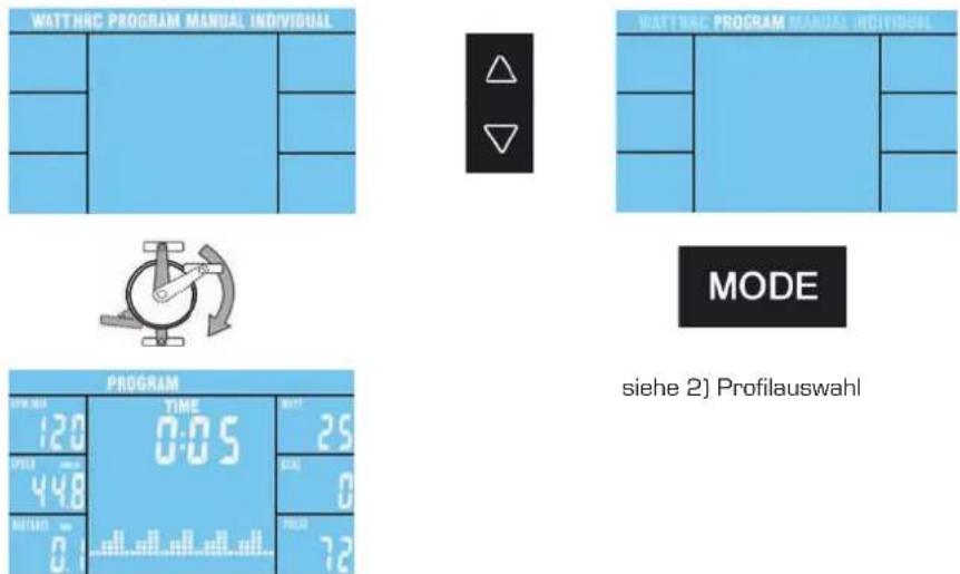Finnlo Varon XTR 3191 - PROGRAM-Modus - 1