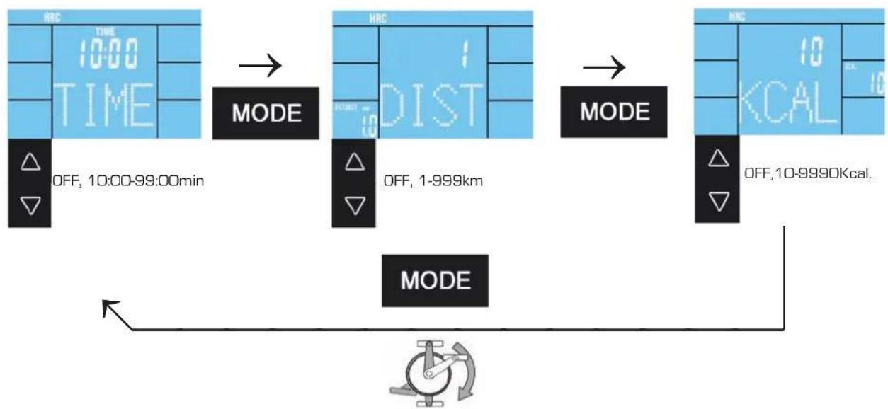 Finnlo Varon XTR 3191 - Exercise with User setting - 21
