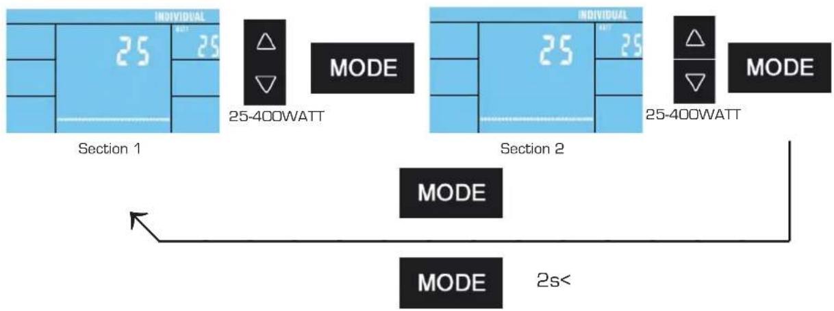 Finnlo Varon XTR 3191 - INDIVIDUAL-Mode - 2