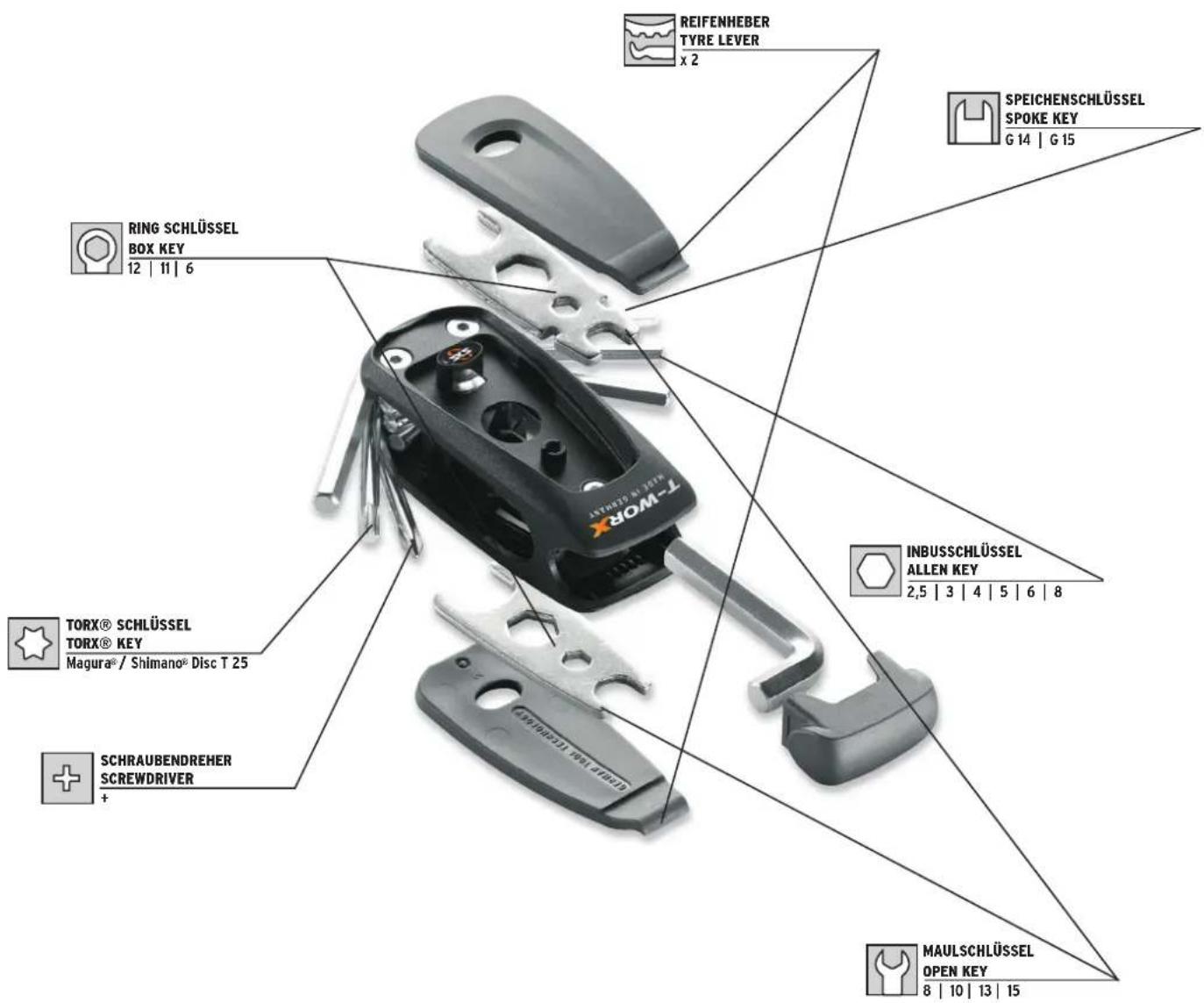 SKS T-WORX - FUNCTIONS - 1