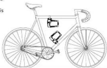 Knog Strongman - Recommended locations for the Mount Bracket - 2