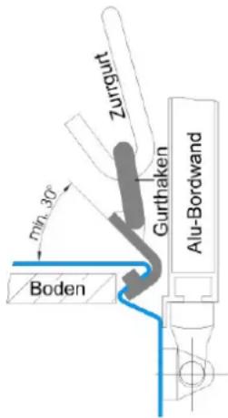 Barthau BLH - Ladungssicherung TOPZURR21 Hochlader Typ ECO, SP/GH, TP, TK, DK und DG: - 1