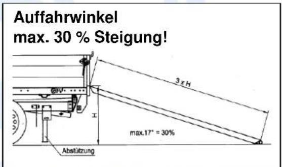 Barthau BLH - Bedienungshinweise - 2