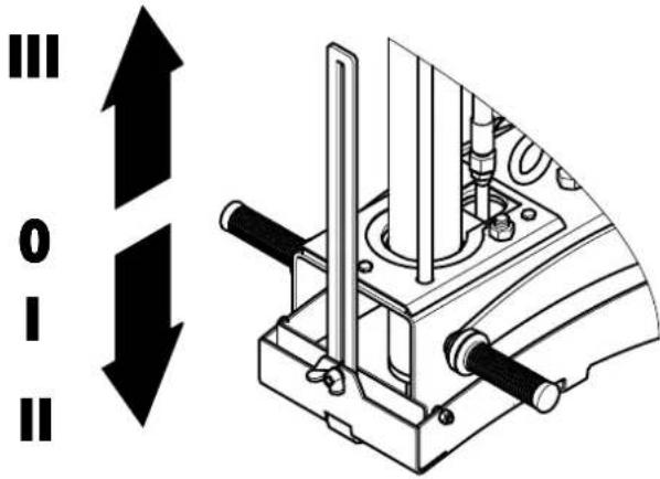 Posch HydroCombi 13 - Zweihandschaltung - 1